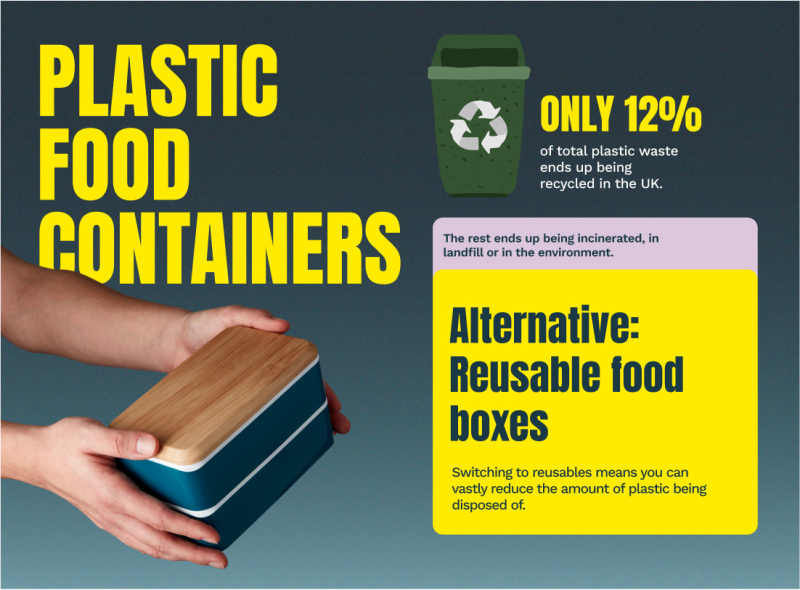Plastic food containers infographic
