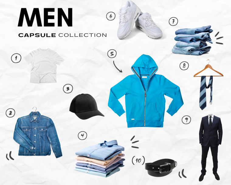 MEN capsule collection board