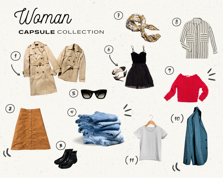woman capsule collection board