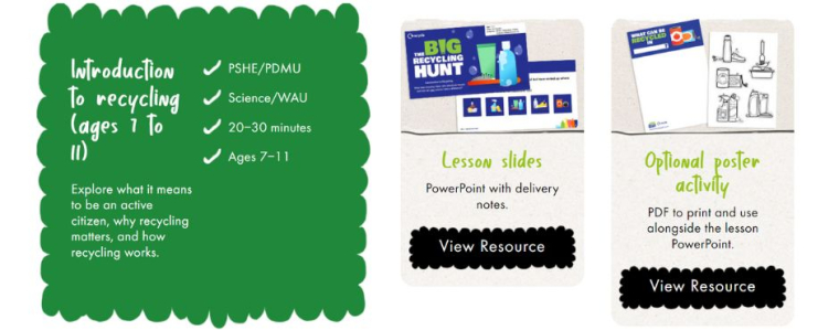 Example of recycling lesson plan and classroom activity