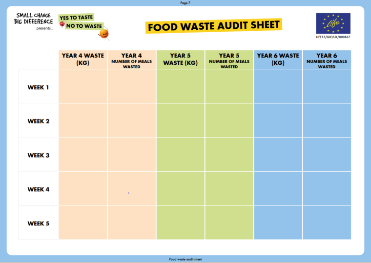 Food waste audit sheet
