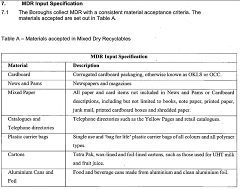 excerpts from mixed recycling contract on marketing recyclable material