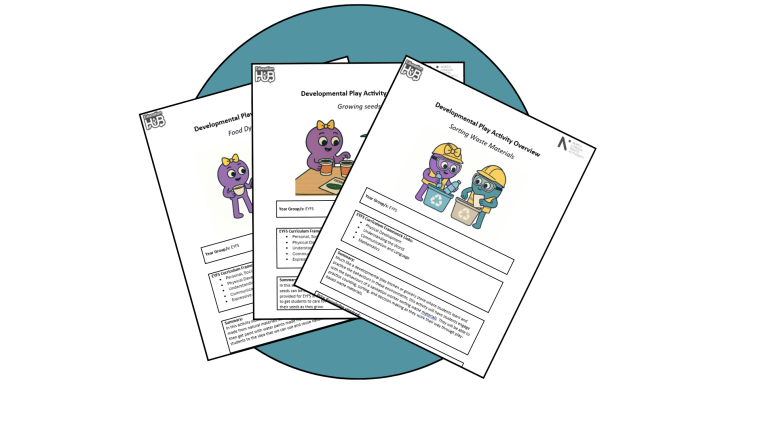 Preview image of lesson and activity plans