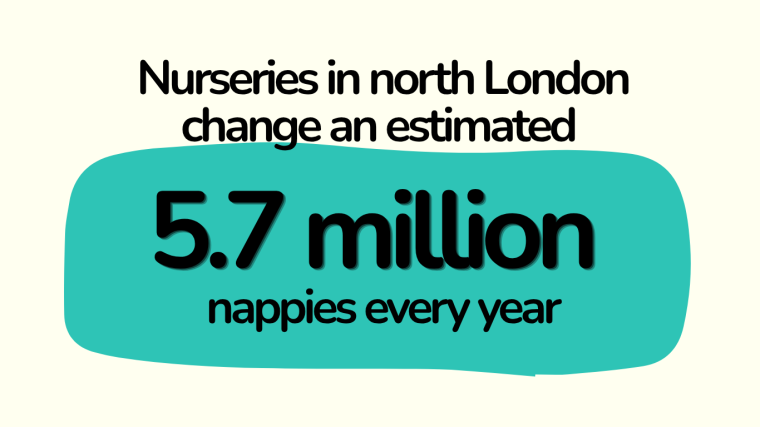 North London nurseries change around 5.7 million nappies every year