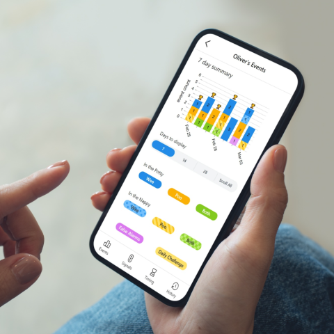 EC UK App