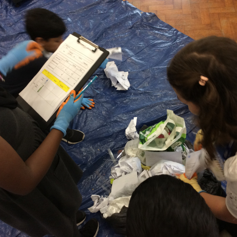 Students recording waste audit data